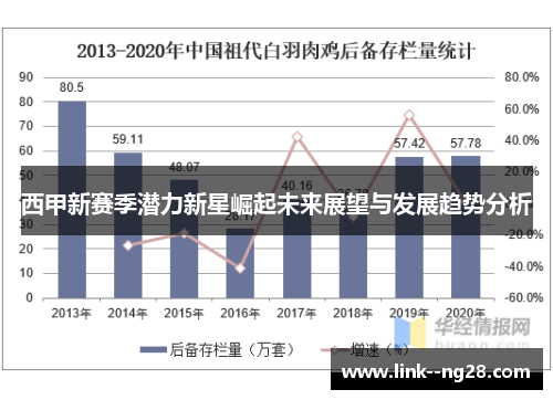 西甲新赛季潜力新星崛起未来展望与发展趋势分析 西甲新赛季潜力新星崛起未来展望与发展趋势分析
