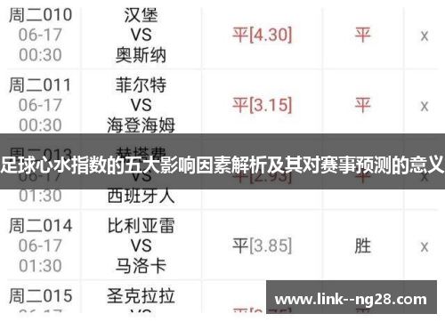 足球心水指数的五大影响因素解析及其对赛事预测的意义 足球心水指数的五大影响因素解析及其对赛事预测的意义