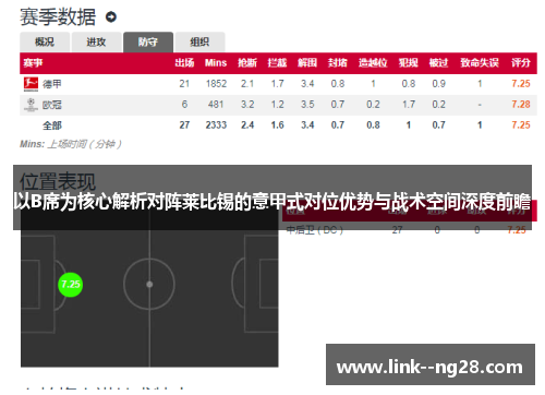 以B席为核心解析对阵莱比锡的意甲式对位优势与战术空间深度前瞻
