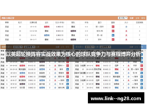 以英超轮换阵容实战效果为核心的球队竞争力与赛程博弈分析