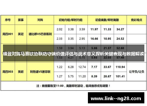 福登对阵马赛欧协联防守端价值评估与战术意义探析关键表现与数据解读